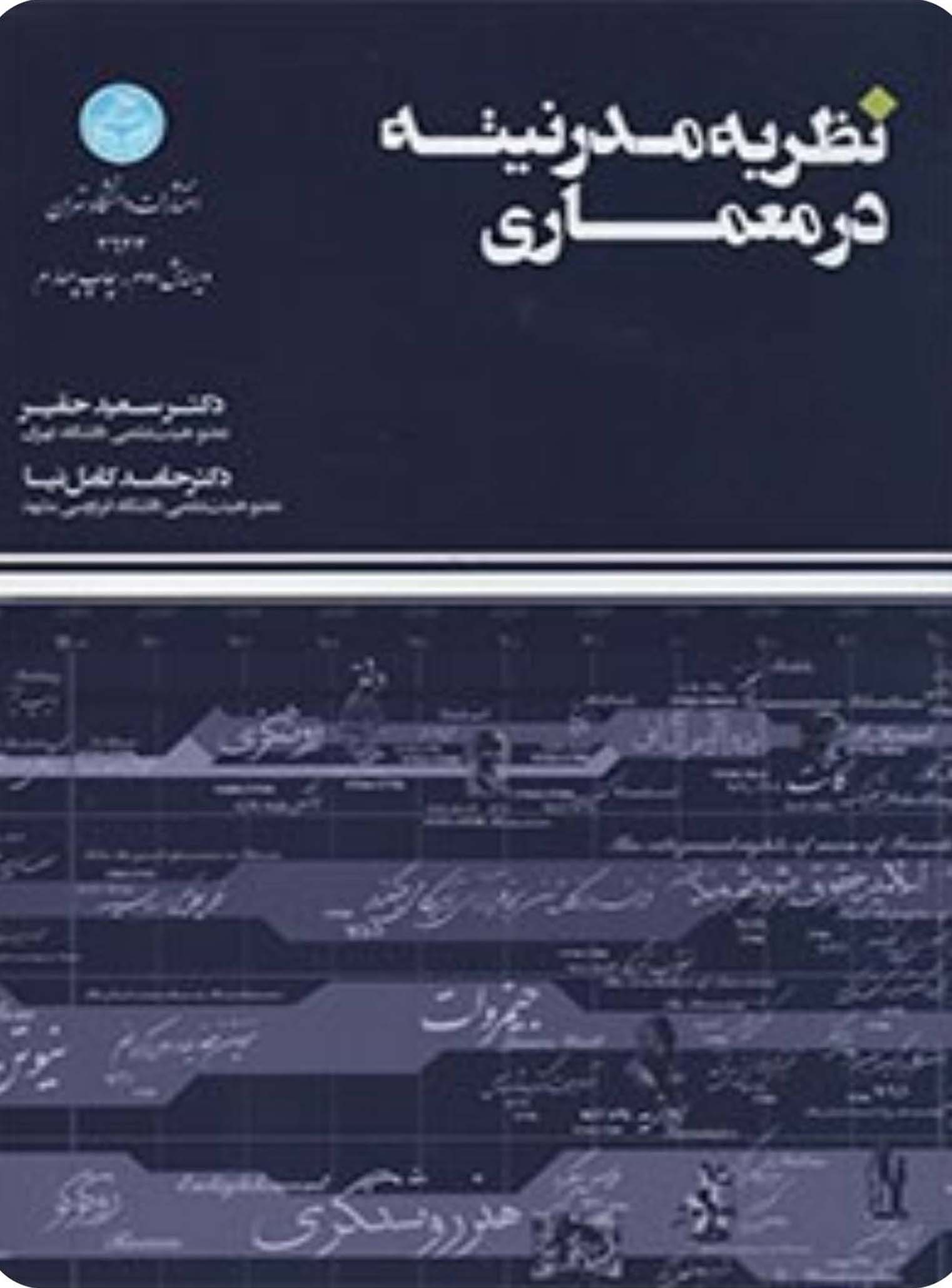 نظریه مدرنیته در معماری